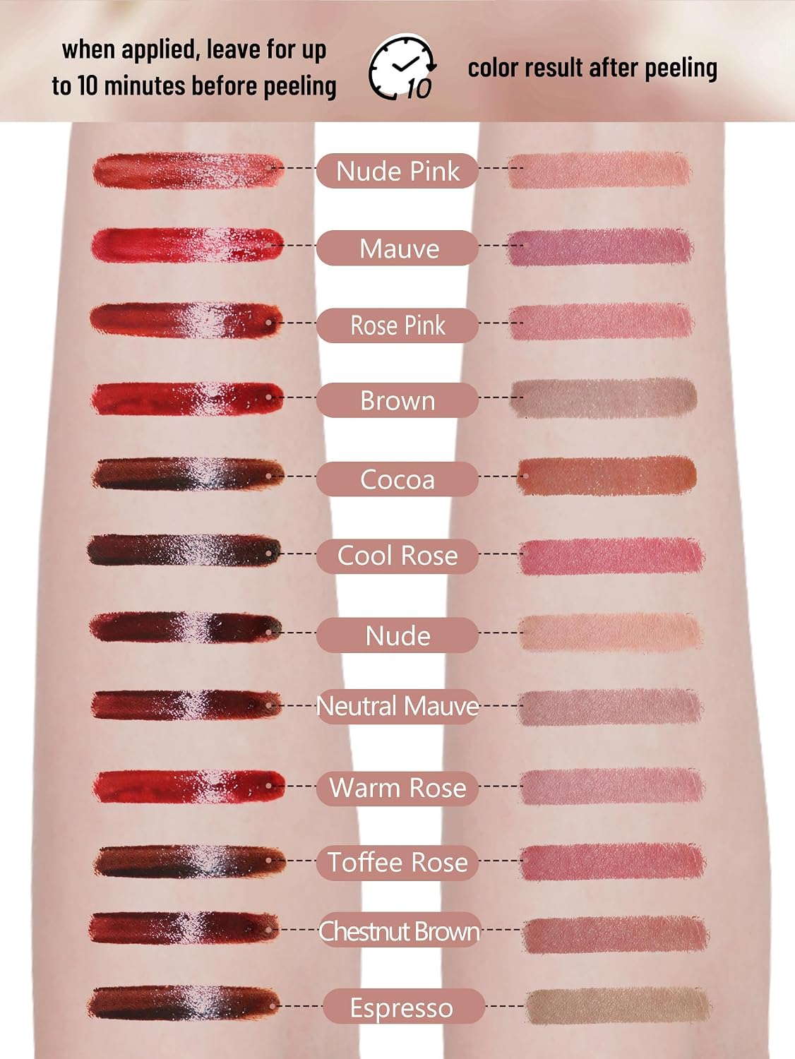 Tinta Para Labios - Labial y delineador